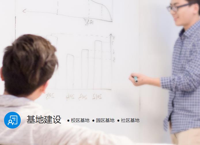 企业图片